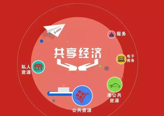 马云豪言:2020年穷人白手起家的商机来了,看懂了,就赚了