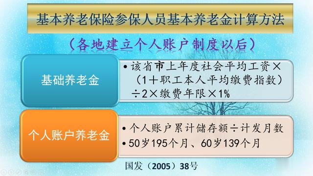 年即将退休 三十七年工龄 退休后能拿多少养老金呢 静子看社会资讯