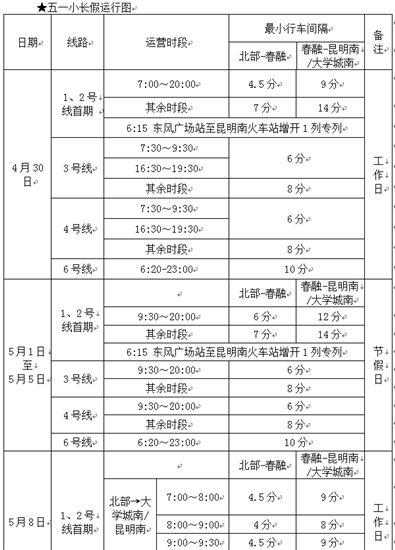 加开列车优化服务来看五一小长假昆明地铁出行攻略 云南网