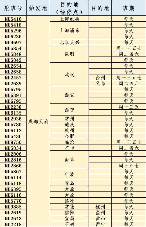 连环画龙飞虎跃玉娇龙之一 孔夫子旧书网